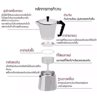 ☕☕☕Moka Pot มอคค่าพ็อต กาต้มกาแฟสดพกพา หม้อต้มกาแฟ 50/100/150/300/450/600ML=1/2/3/4/5/6 ถ้วย