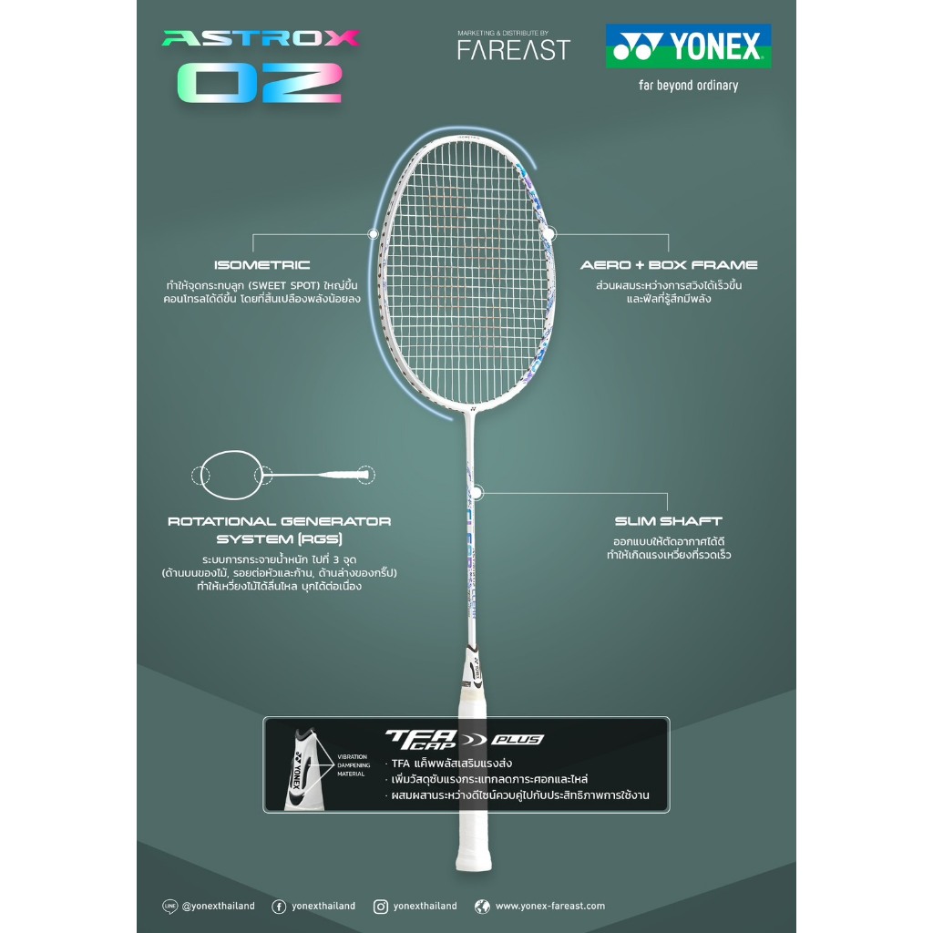 ไม้แบดมินตัน YONEX ASTROX 02 ABILITY / CLEAR / FEEL แถมเอ็น BG65 พันด้าม ซอง (โปรดอ่านรายละเอียดก่อนสั่ง)