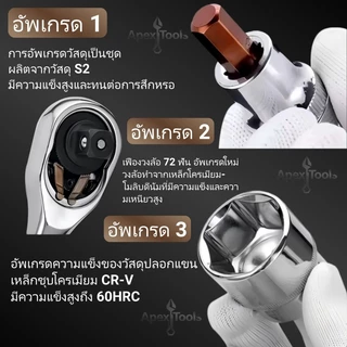 เครื่องมือช่าง 216 ชิ้น รวมชุดบล็อกประแจและไขควงอเนกประสงค์ ทำจากเหล็ก CR-V เหมาะสำหรับงานซ่อมรถยนต์และงานบ้านทุกชนิด