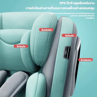 Pudding เบาะนั่งนิรภัยเด็ก แบบติดรถยนต์ พกพา หมุนได้ 360องศา อเนกประสงค์ ปรับเอนได้ ป้องกันการพล อินเตอร์เฟสisofix+lacth