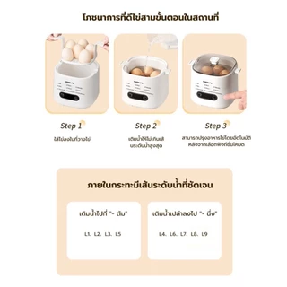 เครื่องต้มไข่เอนกประสงค์ Kento Lite มี 9 โหมด ตั้งเวลาได้ 24 ชั่วโมง ใช้หน้าจอสัมผัส รับประกัน 1 ปี จัดส่งรวดเร็ว