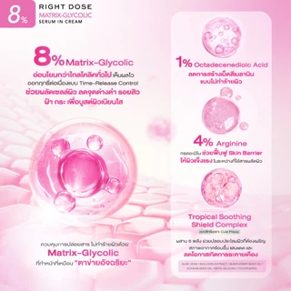 [ใหม่! เซรั่มลดเลือนจุดด่างดำ] CUTE PRESS RIGHT DOSE MATRIX-GLYCOLIC SERUM IN CREAM 15ml ไกลโคลิคผิวโกวล์ไบรท์ ลดจุดดำ