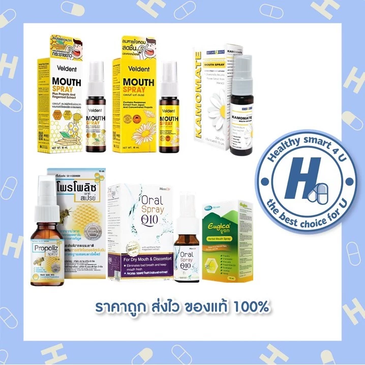 Veldent Mouth Spray เวลเดนท์ เมาท์ สเปรย์ (มีส่วนผสมของ Propolis ) (สูตรออริจินัล / สูตร กระชายขาว