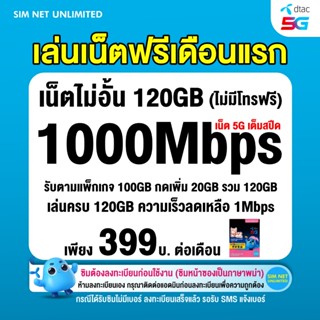 (เล่นฟรีเดือนแรก) ซิมเทพ Dtac เล่นเน็ตไม่อั้น ความเร็ว 1000M…