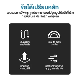 เลื่อย จิ๊กซอ เลื่อยฉลุไม้ เลื่อยฉลุจิ๊กซอว์750w ตัดโลหะ/ไม้/หิน/กระเบื้องได้ เลื่อยตัดไม้จิ๊กซอ จิ๊กซอ เลื่อยฉลุ
