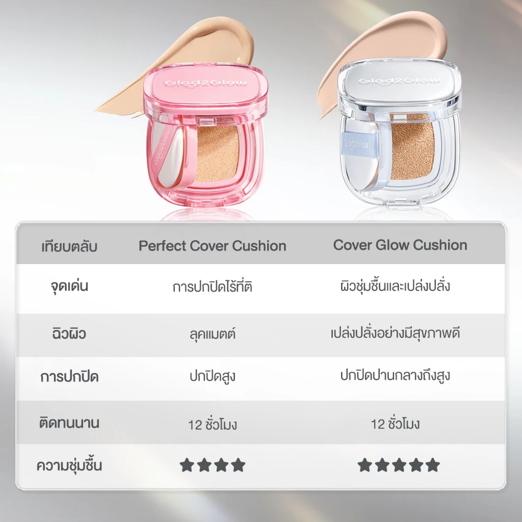 【NEW】Glad2Glow คุชชั่น ปกปิดสูง ผิวเปล่งประกาย อายุการใช้งาน 12 ชั่วโมง Perfect Cover Glow Cushion Foundation thumbnail 9