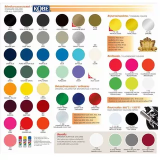 (ขายยกโหล 12 กระป๋อง) สีสเปรย์อเนกประสงค์ KOBE TOA สีแห้งเร็ว ยึดเกาะดี