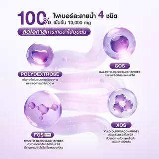 Bomi Poodz Fiber Concentrate Shot โบมิ ไฟเบอร์ช็อทเข้มข้น ละลายน้ำได้ 100%