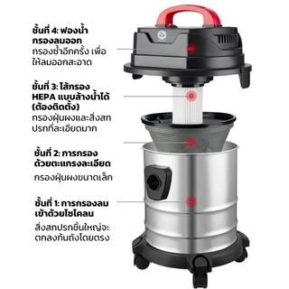 DiDiZ เครื่องดูดฝุ่นดูดเปียก-เป่าลม 18L 19000Pa แรงสูง ใช้ในบ้านและงานช่าง 3-in-1 Vacuum Cleaner