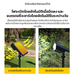 YOWXII โคมไฟปักดิน ติดผนังโซล่าเซลล์ ไฟปักสนาม ไฟสวน ไลท์โซล่าเซลล์ แสงวอร์ม พลังงานแสงอาทิตย์