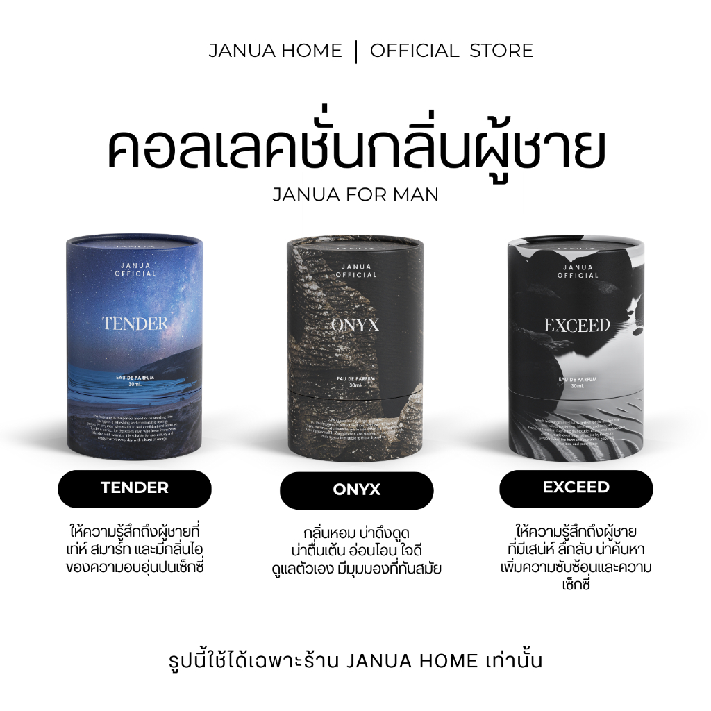 (รับประกันของแท้) น้ำหอมแจนยัวร์ Janua Perfume ของแท้พาร์ทเนอร์หลักบริษัท