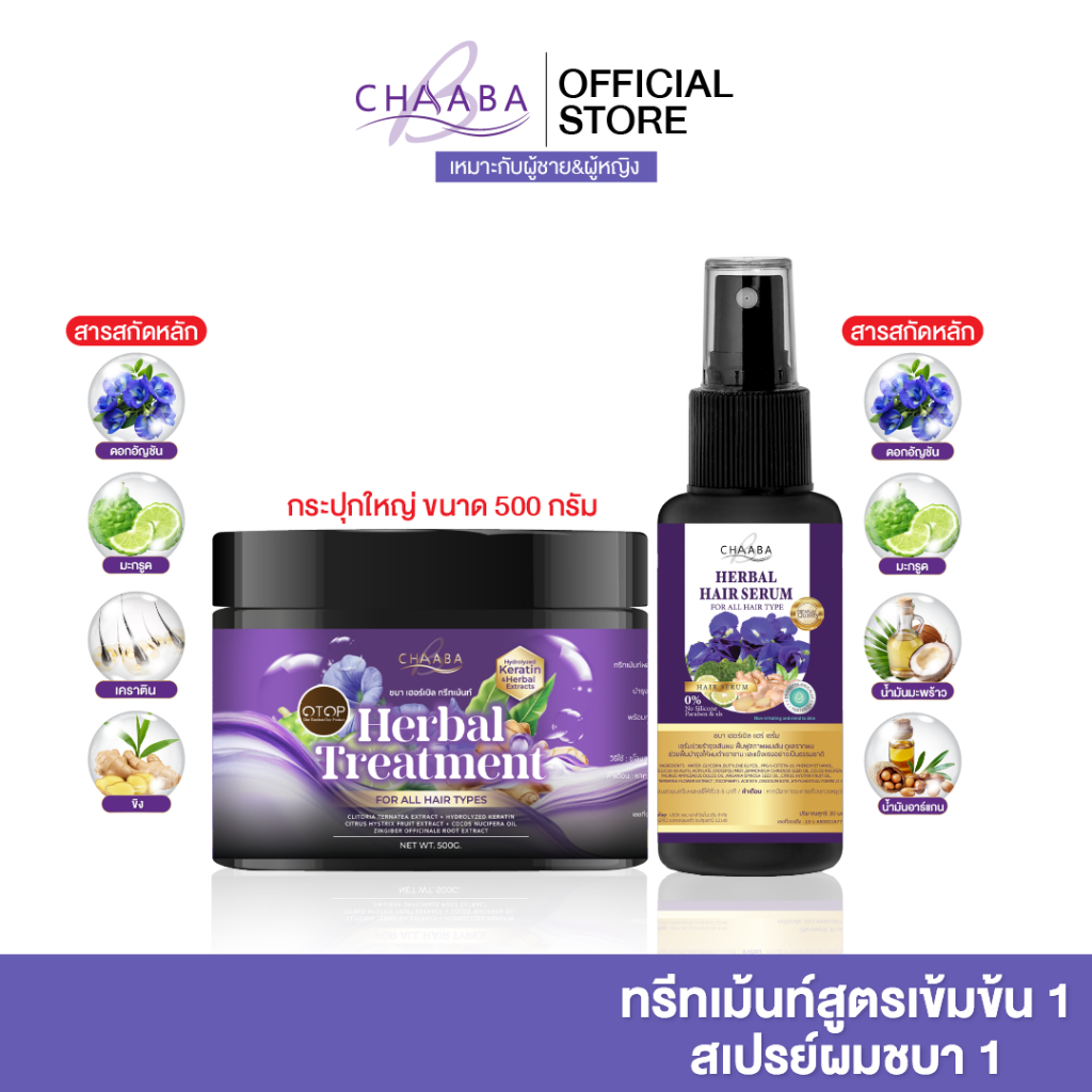 [ทรีทเม้นท์ผมชบา1 +สเปรย์ผมชบา 1ขวด] ทรีทเม้นท์เคราติน สเปรย์ผมหอม ผมหนา ผลิตภัณฑ์ดูแลเส้นผม ส่งฟรี