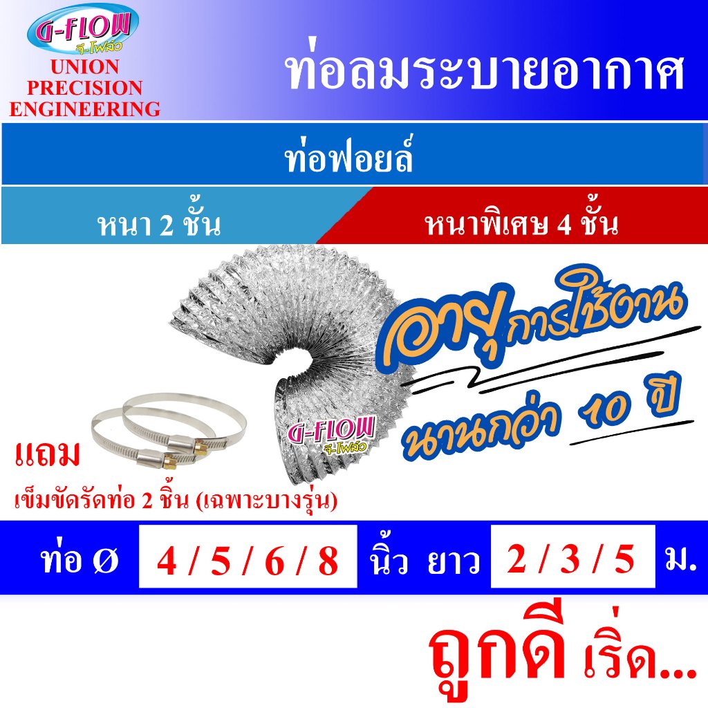 GFLOW ท่อลม ท่อลมระบายอากาศ ท่อลมร้อน ท่อแอร์เคลื่อนที่ ท่อฟอยล์ Ø 4-8 นิ้ว ยาว 2 ม./3 ม./5 ม.