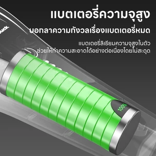 Maybuck แปรงทำความสะอาดไฟฟ้า1200 RPM ขัดห้องน้ำไฟฟ้า แถมหัวเปลี่ยน 8 แบบ (ขัดห้องน้ำ ขัดพื้น) Electric Spin Scrubber