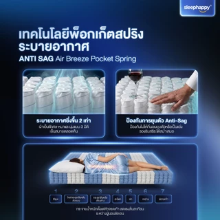 SleepHappy ที่นอนพ็อกเก็ตสปริงเสริมยางพาราธรรมชาติและเมมโมรี่โฟม รุ่น Atlantis Max Hybrid หนา 12 นิ้ว นุ่มแน่น หลับสบาย
