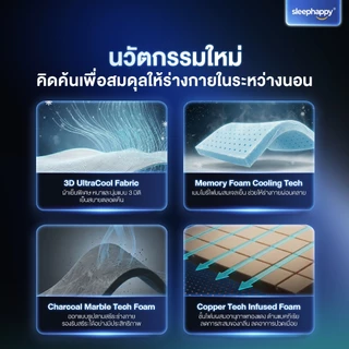 SleepHappy ที่นอนยางพาราธรรมชาติและเมมโมรี่โฟม รุ่น Atlantis Max Firm ผ้าหุ้ม Cooling Fabric หนา 12 นิ้ว สัมผัสแน่น
