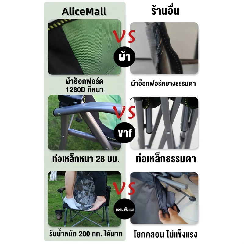 เก้าอี้แคมป์ปิ้ง เก้าอี้สนาม คนอ้วน พร้อมกระเป๋าจัดเก็บ โครงอลูมิเนียมรับน้ำหนักได้ คนอ้วน 300KG thumbnail 3