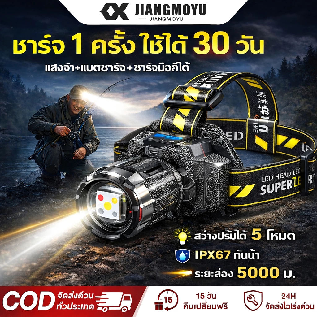 【สว่างกว่าไฟรถ】 ไฟฉายคาดหัว ไฟคาดหัวแรงสูง แบตลิเธียมคู่ในตัว30000mAhแสง6โหมดซูมยืดหด ไฟฉายคาดหัวแท้