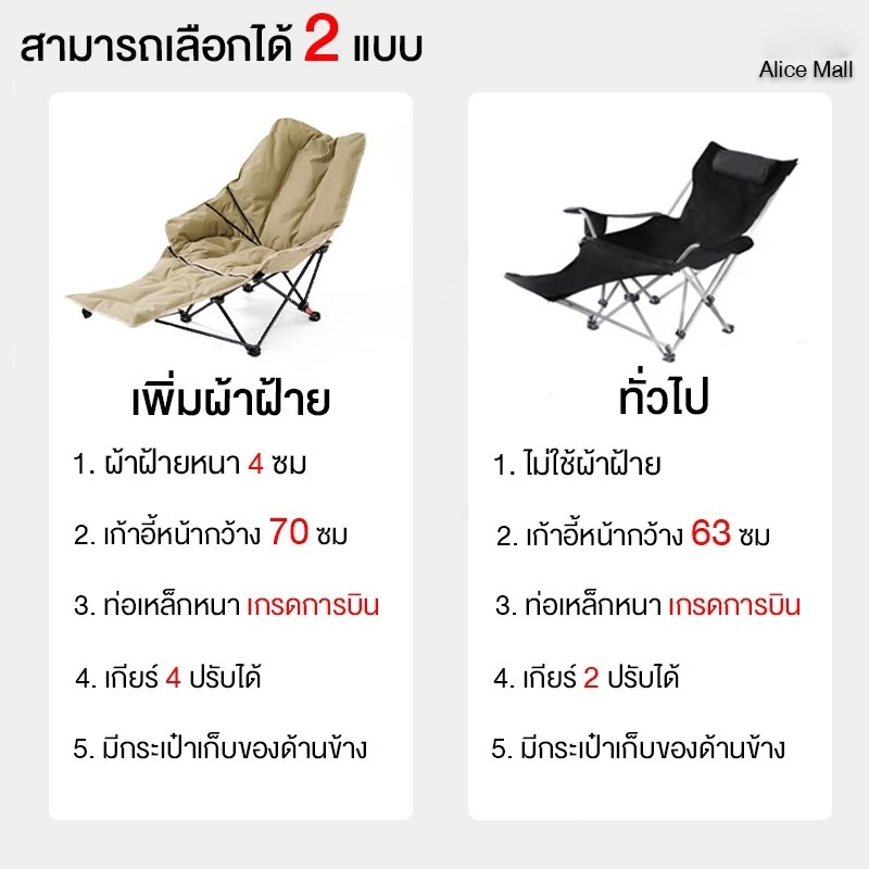 เก้าอี้แคมป์ปิ้ง เก้าอี้สนามเดินป่า ผ้าฝ้าย Oxford รับน้ำหนัก 300kg thumbnail 6