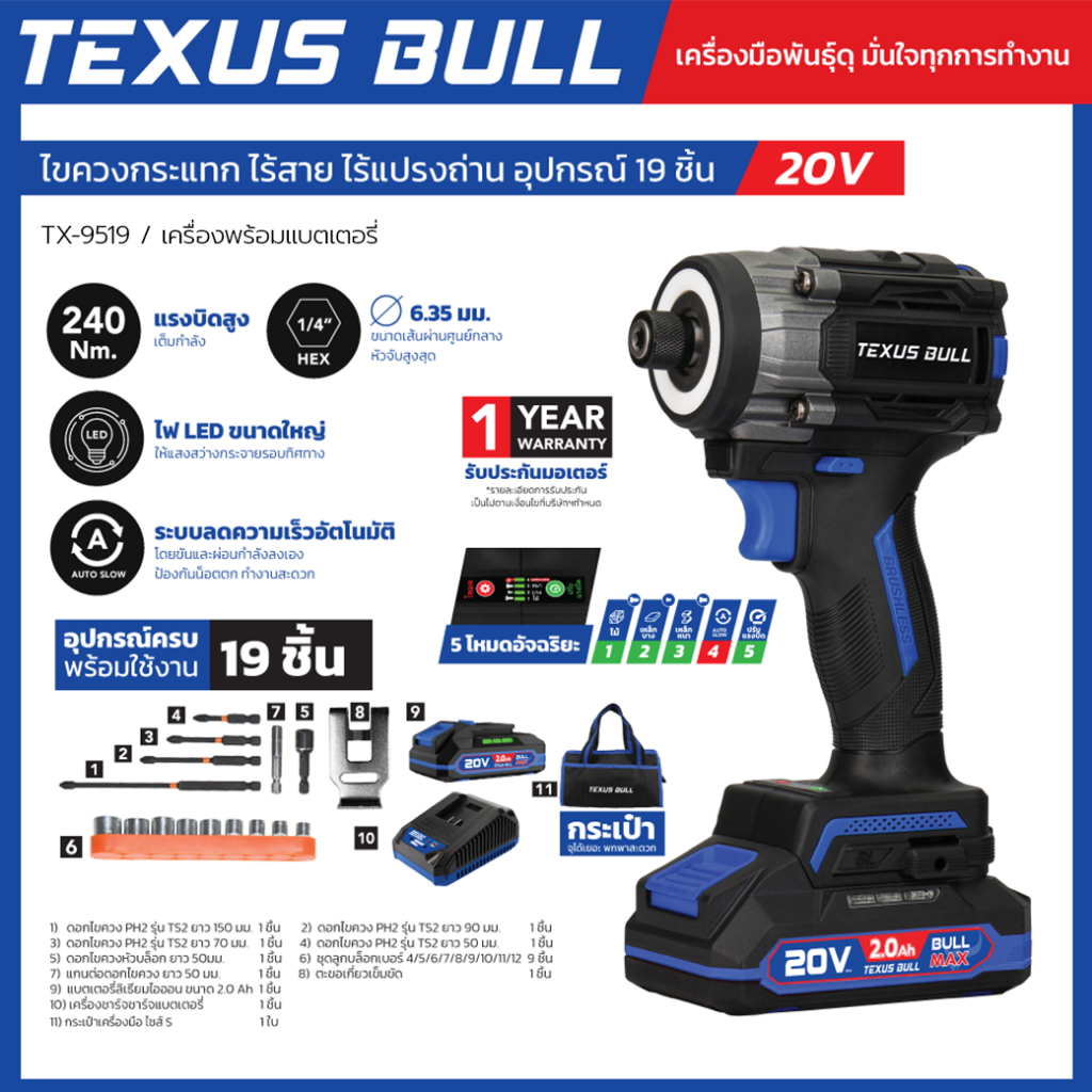TEXUS BULL ไขควงกระแทกไร้สาย 20V Brushless อุปกรณ์ 19 ชิ้น พร้อมแบตเตอรี่ 2.0Ah + แท่นชาร์จ + กระเป๋าผ้า รุ่น TX-9519