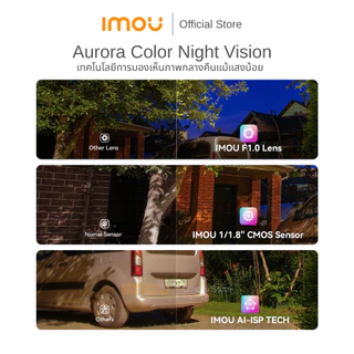 IMOU กล้องวงจรปิด ภายนอก รุ่น Titan Pro ชัด 6MP กล้อง2ระบบ ใช้ได้ทั้ง PoE และ WIFI ภาพกลางคืน24ชม. ตรวจจับอัจฉริยะ