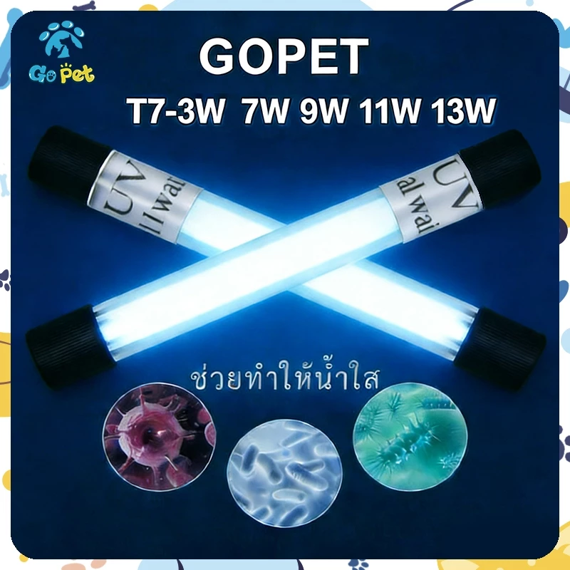 สินค้าพร้อมส่งในประเทศไทย⚡จัดส่งเร็ว โคมไฟ UVฆ่าเชื้อตู้ปลา กันน้ำ กำจัดสาหร่าย ทำความสะอาดน้ำ 3-13W สำหรับตู้ปลาทุกขนาด