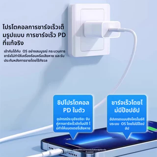 สายชาร์จเร็ว 20W Fast Charge สายชาร์จ รองรับ Phone14 13pro Phone12 11 promax