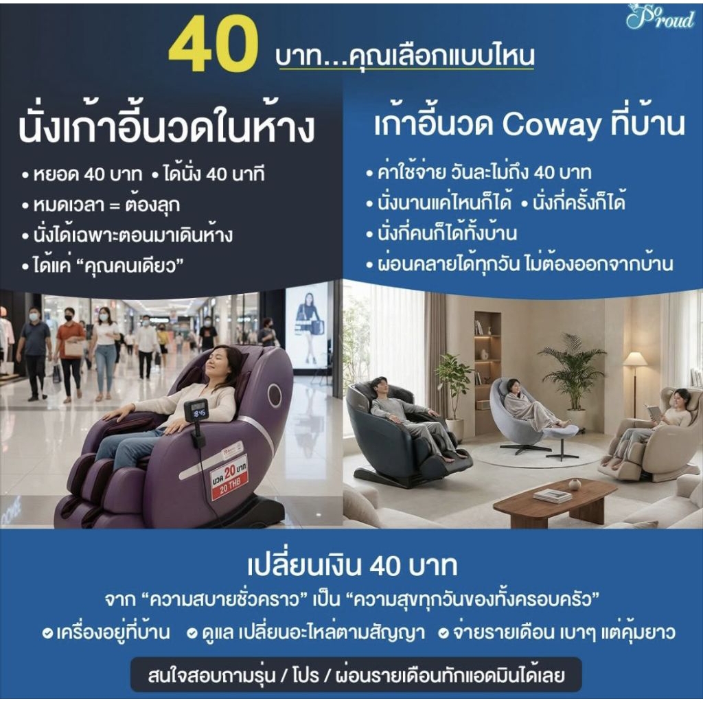 เก้าอี้นวด coway massage chair