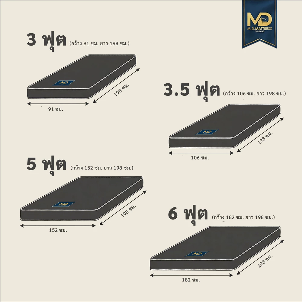 ที่นอนยางพาราอัดแน่นหุ้มผ้า PVC กันน้ำ ขนาด 3/3.5/5/6 ฟุต หนา 4/6/8 นิ้ว thumbnail 4