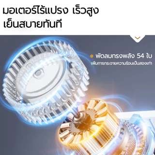 💖พร้อมส่ง💖 พัดลมคาดเอว 4000mAh ไร้สาย ขนาดเล็ก น้ำหนักเบา พกพาสะดวก ชาร์จ USB พัดลมติดเอว พัดลมเอว