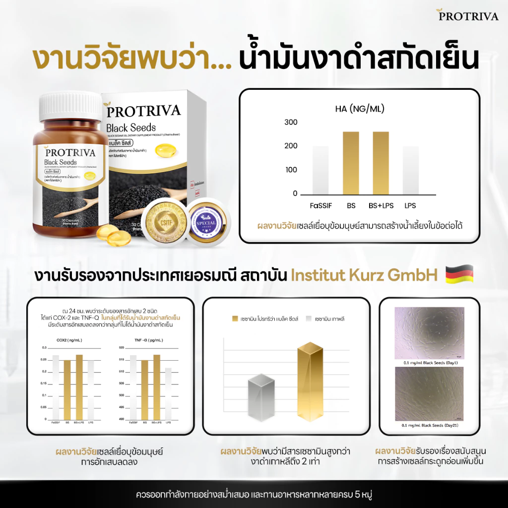 Protriva Black Seeds (2 กระปุก) โปรทริว่า แบล็คซีดส์ น้ำมันงาดำ สกัดเย็น (30 แคปซูล) thumbnail 5