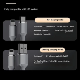 Taokinall PD 27W สาย USB สําหรับสาย Type- C 65W Fast Charger สายชาร์จ สําหรับ สายชาร์จ USB Data Line IP7-14Pro/MAX