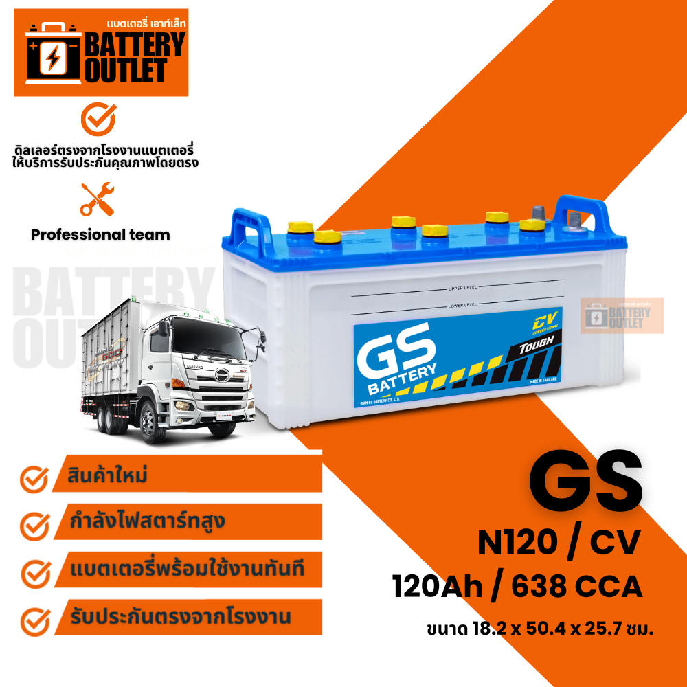 แบตเตอรี่ GS รุ่น N120 (ส่งด่วนได้รับสินค้าวันนี้) 12V 120AH แบตเตอรี่เติมนำ้กลั่น อึด ยาวนาน ลุยงาน