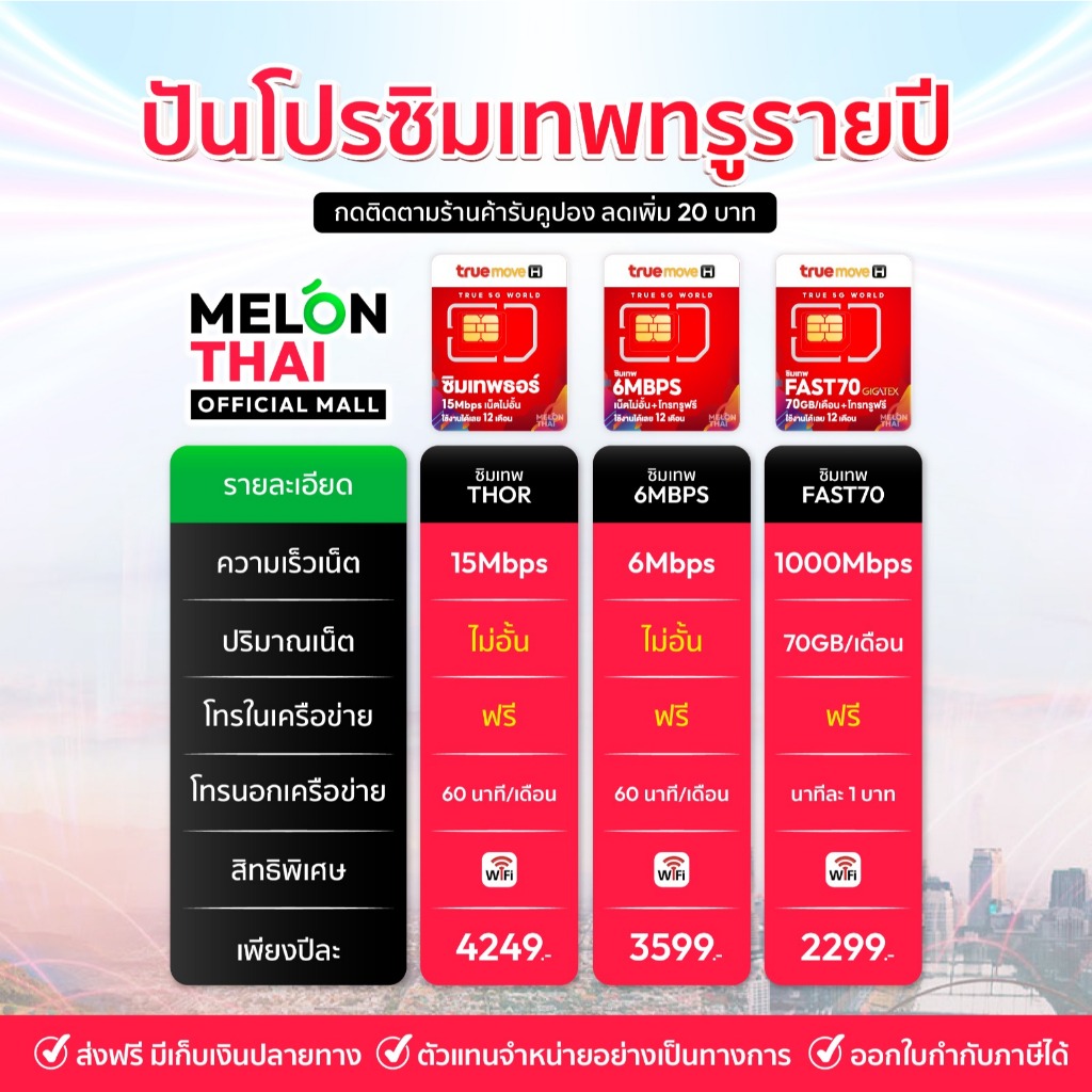 ซิมเทพธอร์ True ซิมเน็ต ซิมรายปี ทรู 15Mb 6Mb 1000Mb เน็ตไม่อั้น ซิม โทรฟรีทุกค่าย ซิมเน็ตรายปี ซิมเ