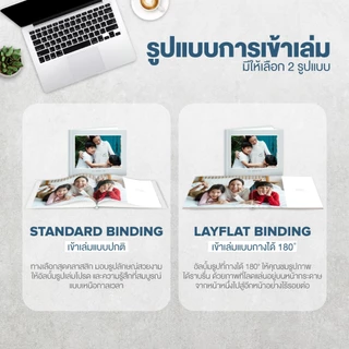 Photobook: โฟโต้บุ๊คปกแข็ง 11x8.5 หรือ 8x11 ทำเองบนแอป - ของขวัญวันครบรอบ วันเกิด ผู้หญิง ผู้ชาย