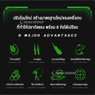 กบยาง กบยางตกปลาช่อน 3.2cm 6.5g ใบหลิวคู่ ตกปลาช่อน เหยื่อปลอมตก จับติดง่าย กันสวะ