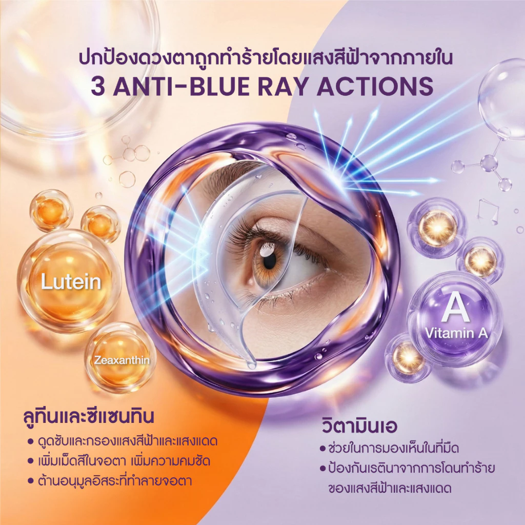 [ลดแรง 30%] Medira Viscare วิตามินบำรุงสายตา เพิ่มความชุ่มชื้น ปกป้องจากแสงสีฟ้า  by 4Care thumbnail 4