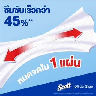 Scott Towel สก๊อตต์® กระดาษซับเอนกประสงค์ บิ๊กโรล รวม 6 ม้วน x 4 แพ็ค