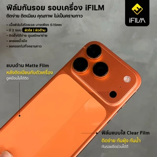 iFILM ฟิล์มกันรอย รอบเครื่อง For iPhone 17 pro max air iphone17 16 15 14 ฟิล์มรอบเครื่อง ฟิล์มหลัง ไอโฟน ใส ด้าน Matte