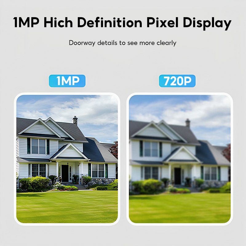 MeeGoo Tuya WiFi Video Doorbell IR และระบบอินเตอร์คอมบ้านอัจฉ วิดีโอออดประตู พร้อมกล้อง HD ไร้สาย ราคา ถูกที่สุด ดีลบีเคเค แกลเลอรีภาพที่ 3