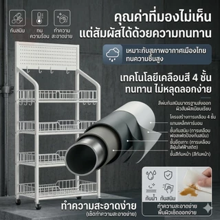 SV ขั้นวางของ ชั้นวางขนม ชั้นวางของร้านค้า ชั้นเลื่อน ชั้นขายของ ชั้นวางสินค้าอเนกประสงค์ ฟรีตะขอ 15 อัน