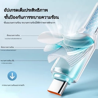สายชาร์จเร็ว 120W USB-C to type-C สายชาร์จถักไล่สี ทนทาน ชาร์จไว สำหรับโทรศัพท์ แท็บเล็ต โน้ตบุ๊ก ความยาว 1/1.5/2 เมตร