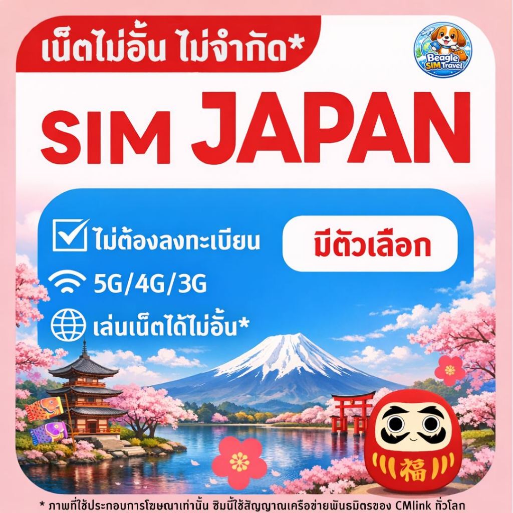 SIM TRAVEL JAPAN ซิมท่องเที่ยว ญี่ปุ่น 5G/4G/3G ไม่อั้น* | ใช้ได้ทันที | เลือกแพ็กเกจตามวันได้  มีแบ