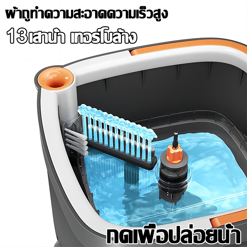 ทำความสะอาดง่ายๆชุดถังปั่น ไม้ถูพื้น ไม้ถูพื้นถังปั่น รูปที่ 6