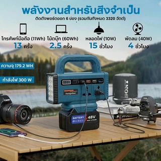 【ของแท้ 100%】เครื่องแปลงไฟ 300W ไร้สาย Power Inverter DC 21V To 220V สําหรับ Home Application Inverter แปลงไฟ หม้อแปลงไฟ