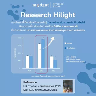 Modgut โพรไบโอติกส์ Probiotics++ สูตร Good Night สำหรับคนหลับยาก เครียด ดูแลการนอน & สมดุลลำไส้ 30 ซอง