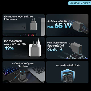 CUKTECH AD653T + CMC610 Set หัวชาร์จเร็ว 65W สายชาร์จแม่เหล็ก 240W type C to C iPhone 17 / SAMSUNG -2Y