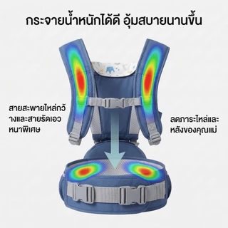 Beige เป้อุ้มเด็ก เป้อุ้มเด็กแรกเกิด เป้อุ้มเด็กฝ้าย การจัดเก็บที่ดี พกพาสะดวก 0-36M
