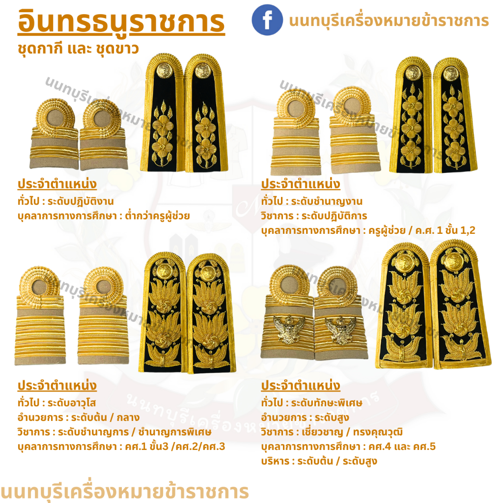 อินทรธนูข้าราชการ ชุดกากี ชุดปกติขาว ทุกระดับ