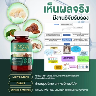 โปรพิเศษ 1 แถม 1 กระปุก Kinova คิโนว่า 1 กระปุกมี 30 แคปซูล
